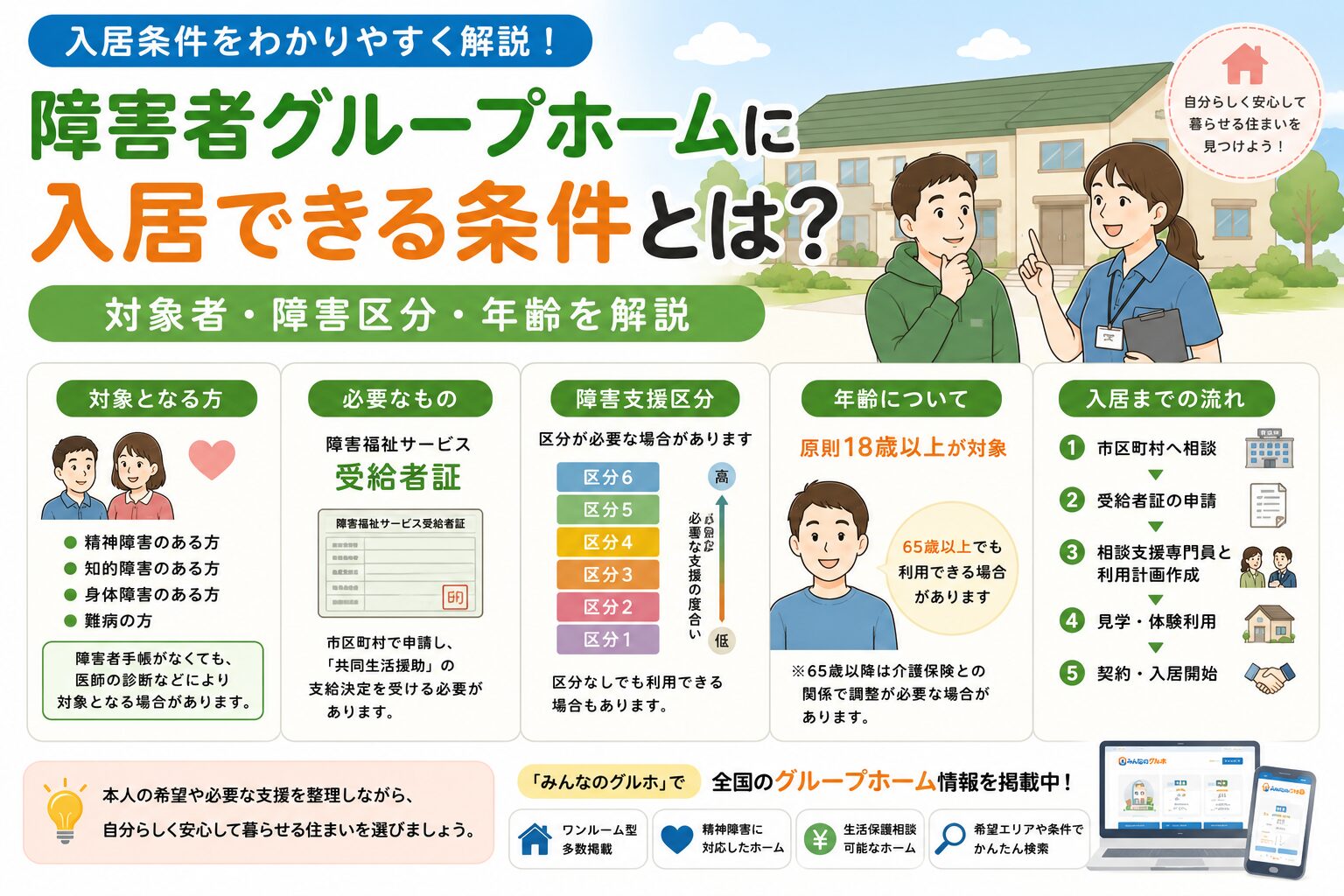 障害者グループホームに入居できる条件とは？