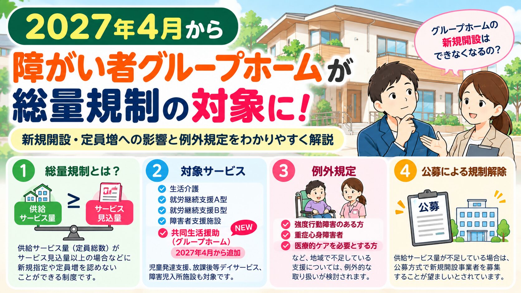 障がい者グループホーム総量規制ガイド